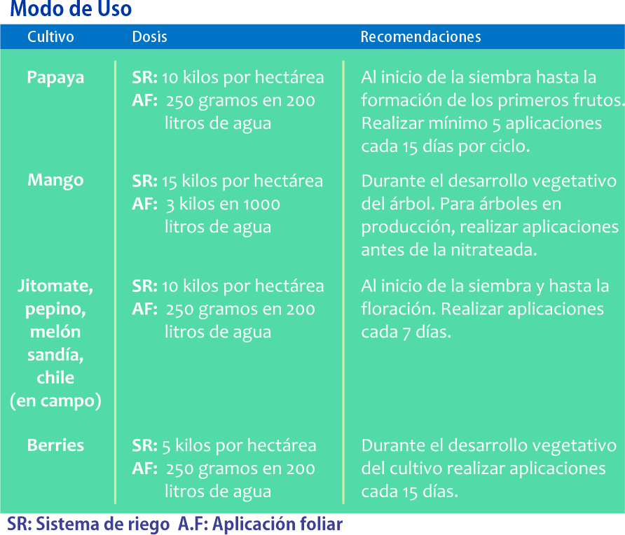 Efectos positivos