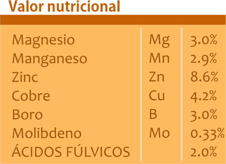 Efectos positivos